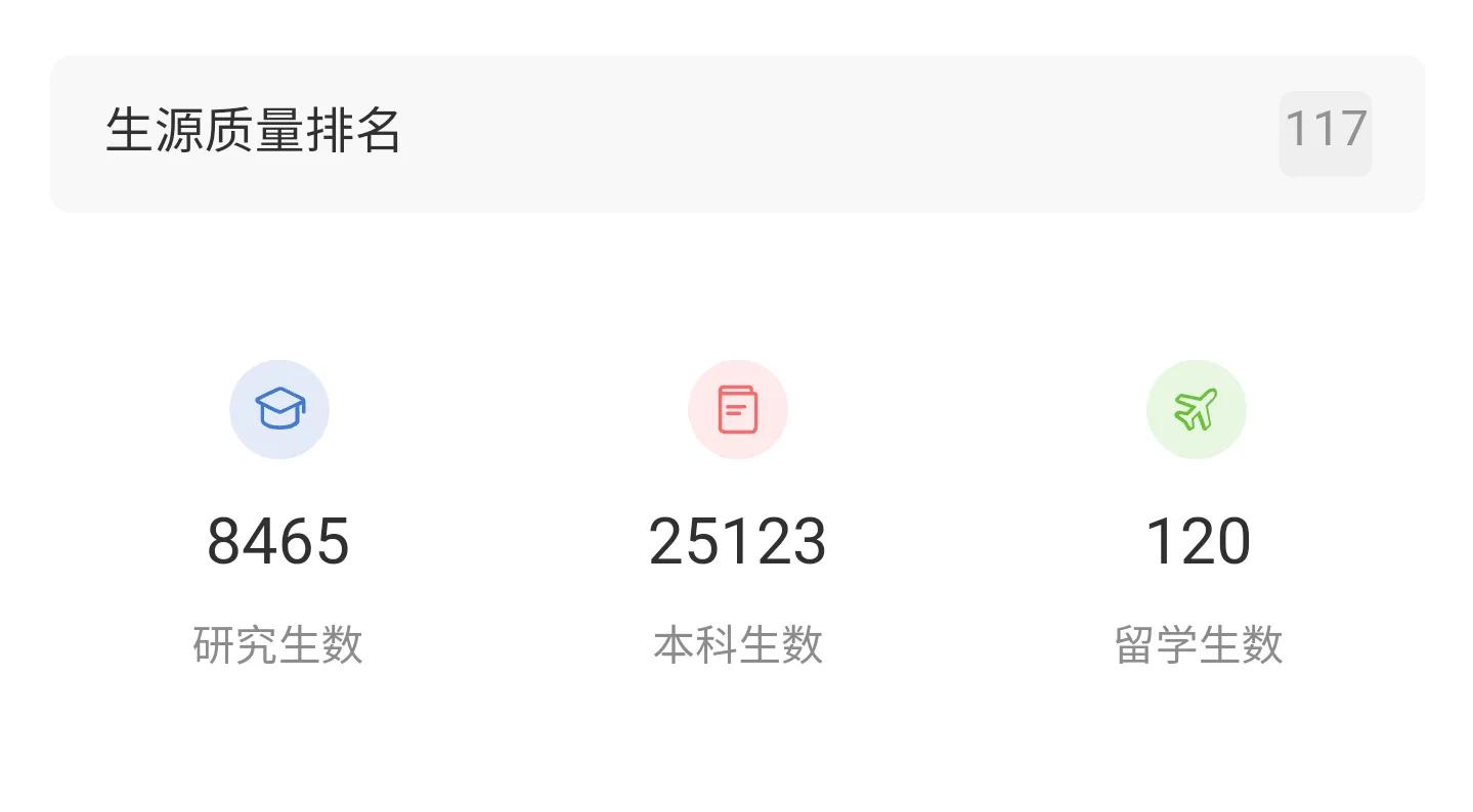 燕山大学研究生2021录取分数线,燕山大学2018有二本吗