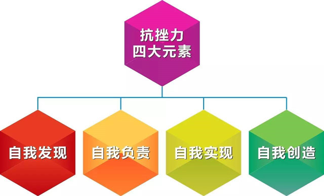 自媒体全职妈妈收益,全职妈妈怎样做自媒体赚钱