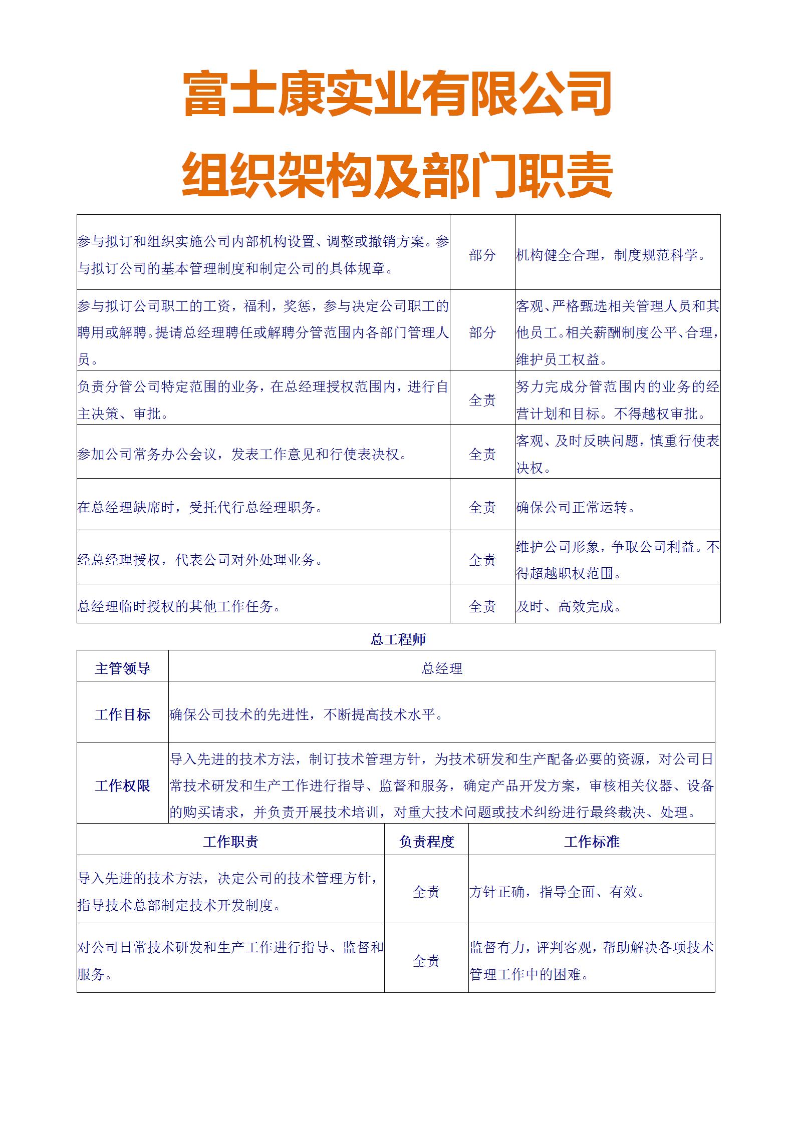 怎样获得富士康的策划架构,富士康各岗位细分