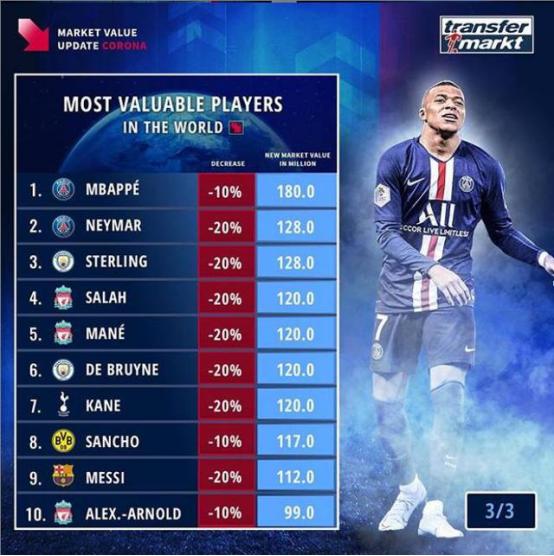 斯特林赛后遇见瓜迪奥拉,斯特林再次遇到瓜迪奥拉