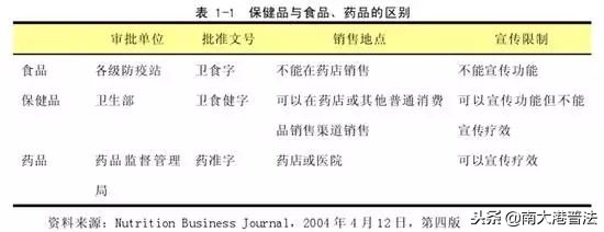 揭秘保健品欺骗老年人骗局,保健品骗局老年人上当