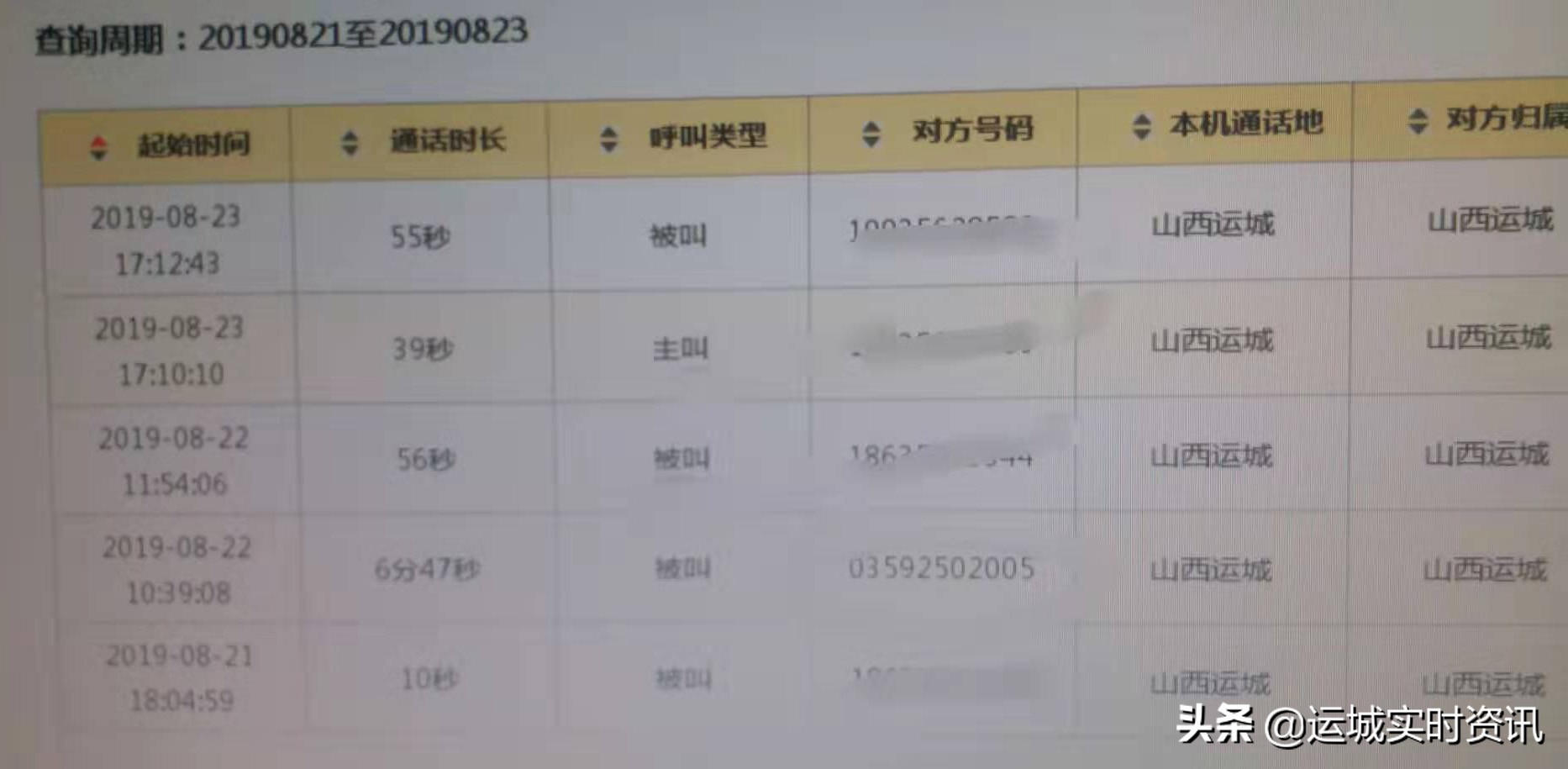 举报联通公司欺诈,运城欺骗消费者行为
