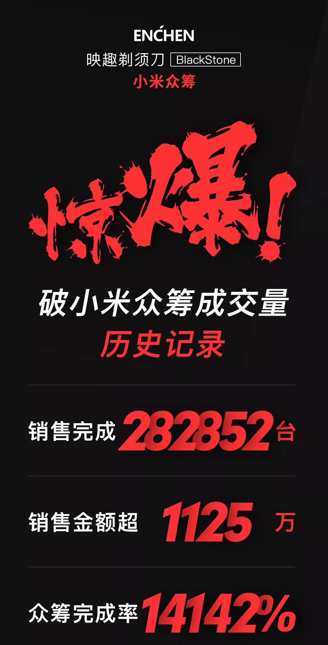 小米剃须刀哪款性价比最高,小米电动剃须刀怎么选