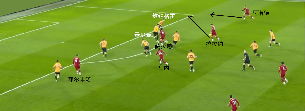 英超复盘：前场默契换位点燃利物浦进攻，狼队下半场战术更加简练