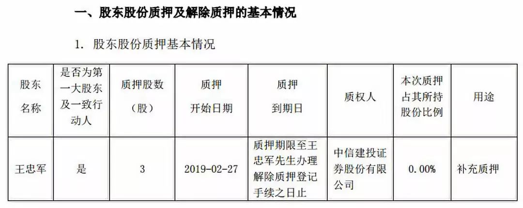 华谊兄弟股价涨停原因,华谊兄弟为什么可以涨超过10%