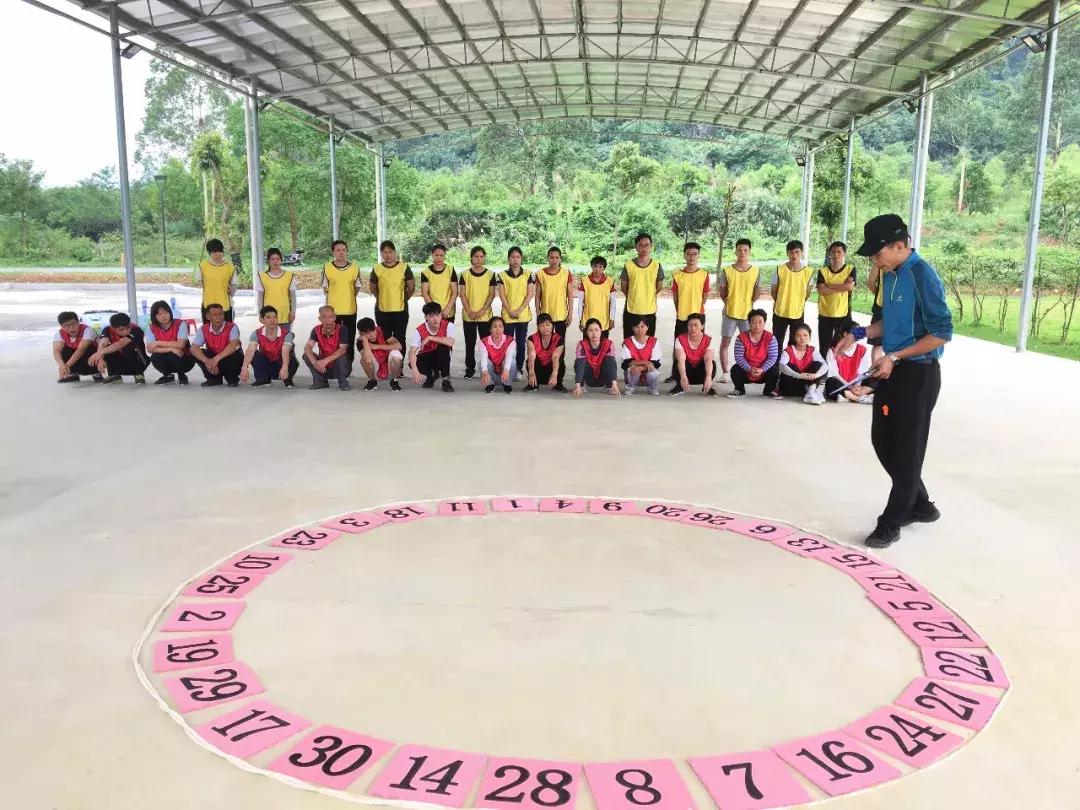广东旅游景点游乐场玻璃桥,仙女山旅游攻略溶洞