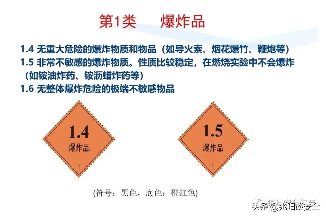 安全标志分类有补充标志吗,安全标志从内容上分为哪几类