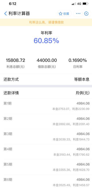 一夜之间6万条投诉，虚假合同的真实利率你真的了解么？