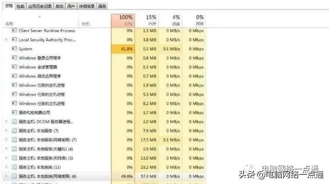 电脑查看cpu使用率和占用率,cpu使用率100%对电脑坏处
