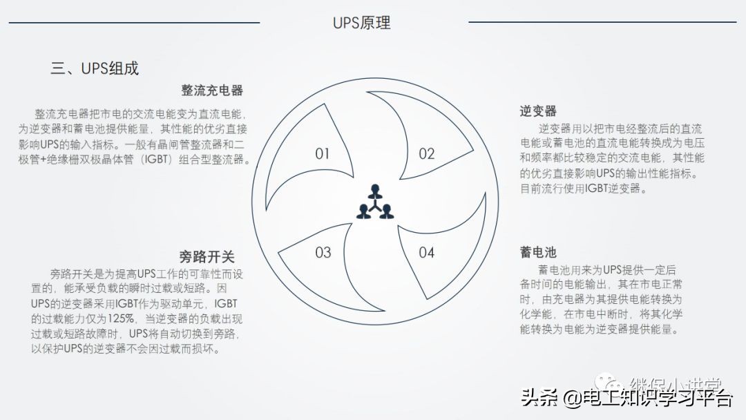 ups不间断电源原理图片,ups不间断电源原理