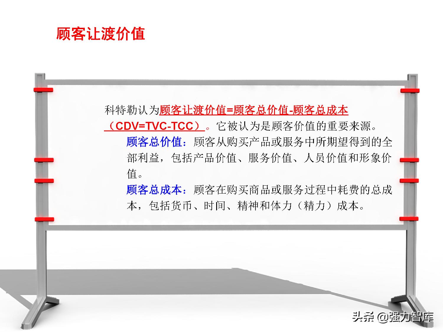 保险大客户营销策划,写字楼大客户营销策划方案