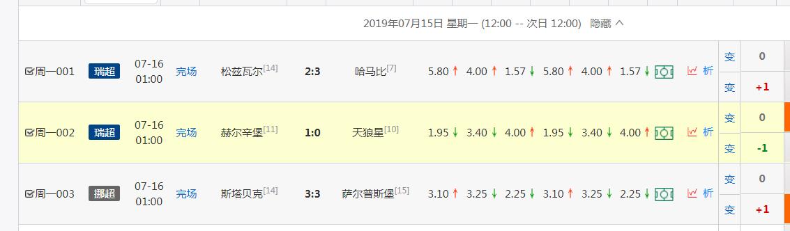足球竞猜五个技巧规则,足球竞彩玩法