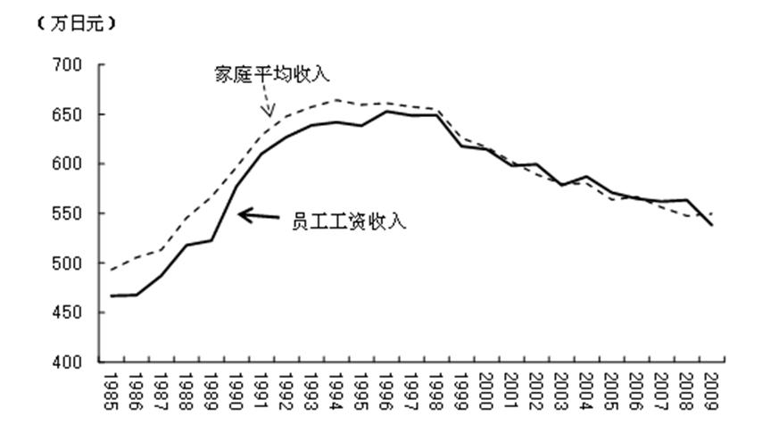 日本为东京奥运会花了多少钱,日本东京奥运会举办费