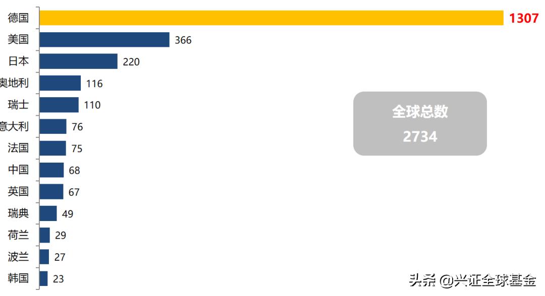 奔驰宝马中国企业,奔驰宝马属于哪家汽车公司