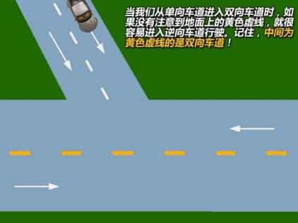 交警交通手势视频,交警手势与道路标线