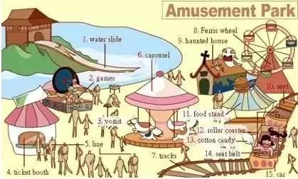 启蒙英语听力1000词汇,英语听力入门3000听力词汇