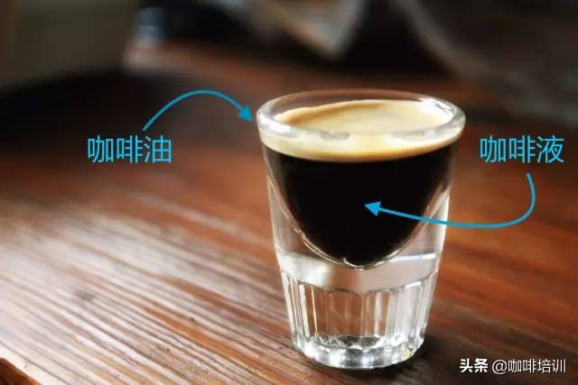 咖啡入门基础知识萃取,咖啡入门知识