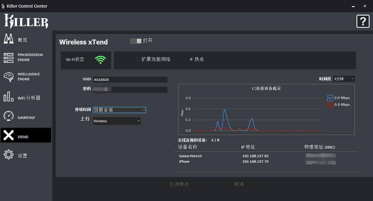 wifi6和千兆网卡哪个快,wifi6无线网卡哪种效果好