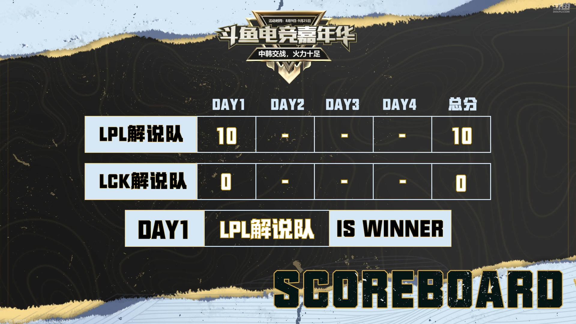 中韩对抗解说赛,中韩解说对抗赛第二天