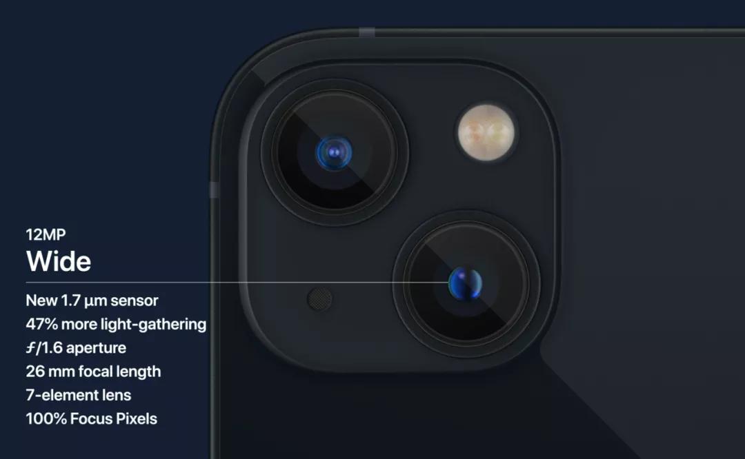 ipadmini6跟iphone13一起发布,ipadmini6和苹果13一起上架吗