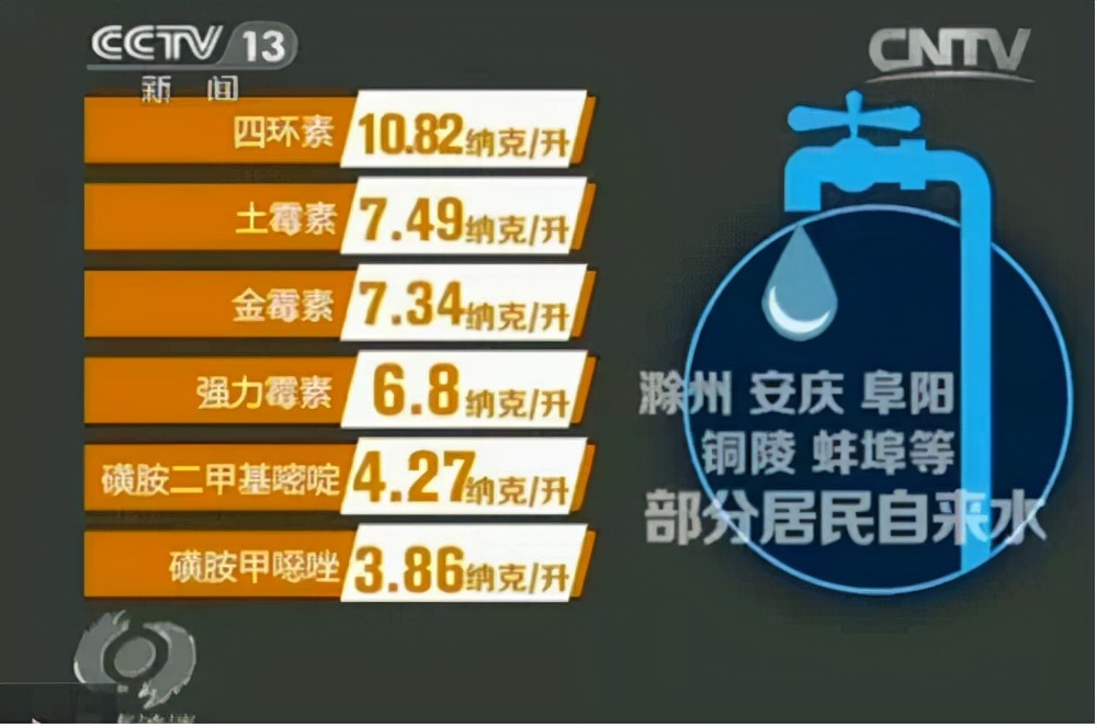 家用净水器效果真的有那么好吗,家用净水器到底值不值得购买