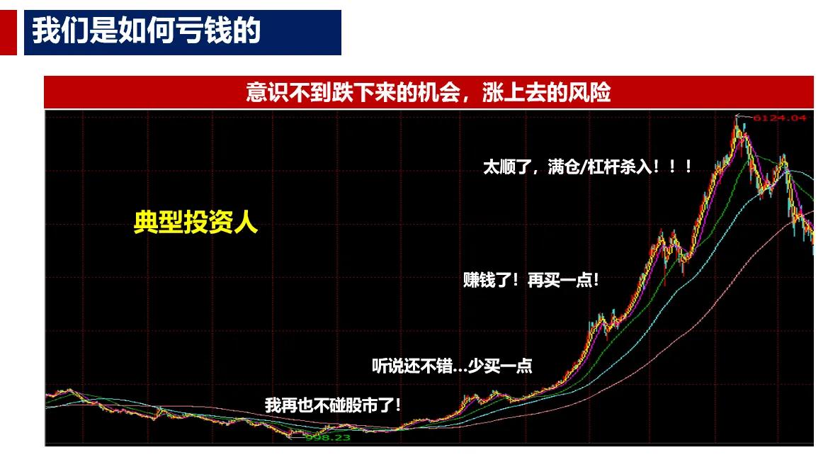 牛市也要逆向思维,逆向思维卖矿石