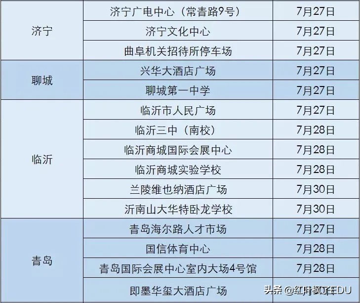 山东师范大学长清湖校区,山东师范大学自考