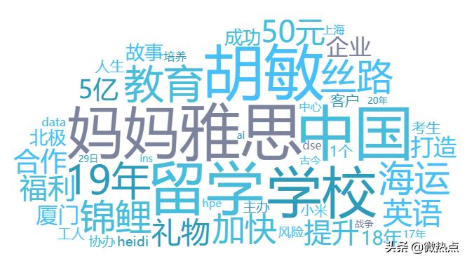 2018教育行业最佳品牌,2019年影响力知名教育品牌