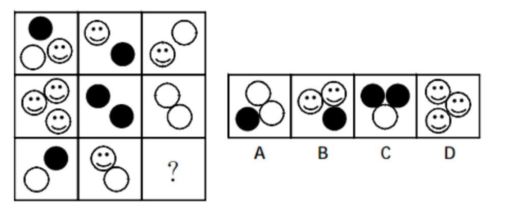 图形推理九宫格数字的方法和技巧,图形推理九宫格黑白球题解题技巧