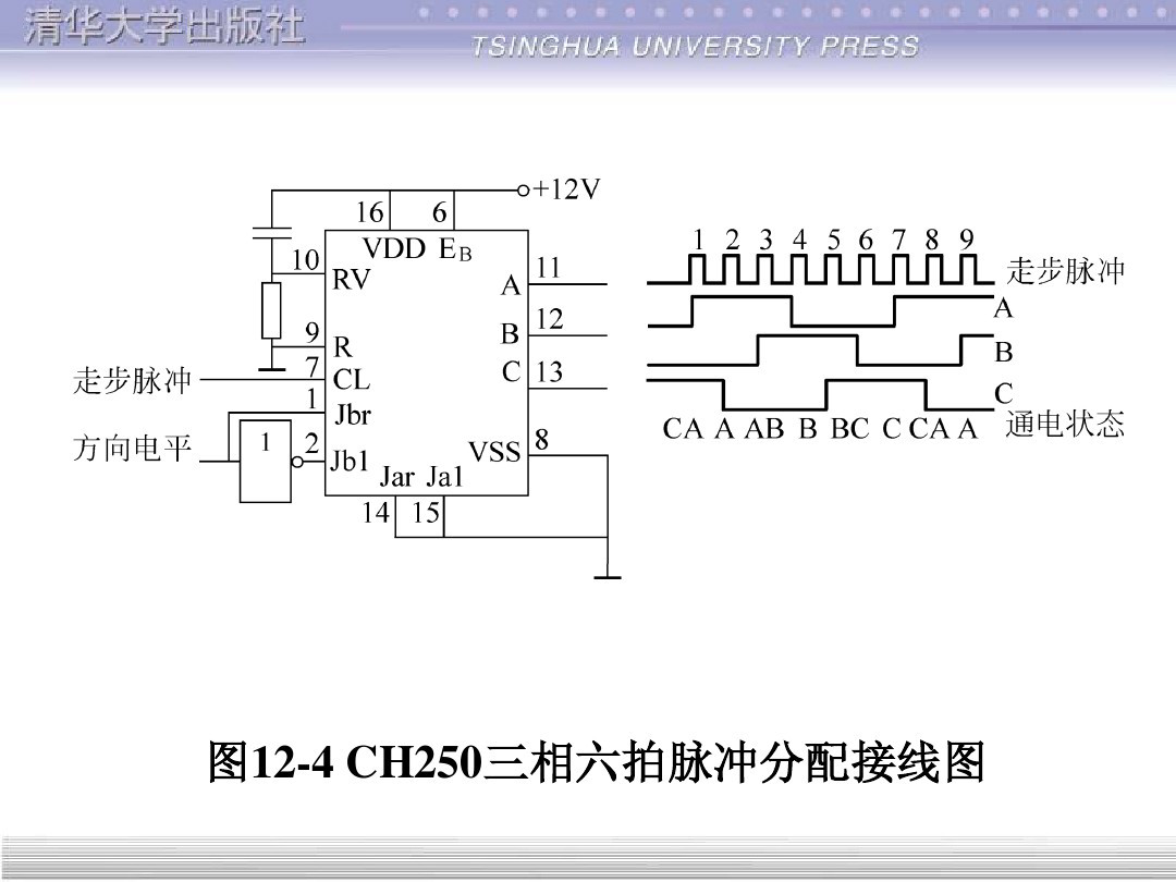 清华大学55页PPT讲解步进电机的单片机控制