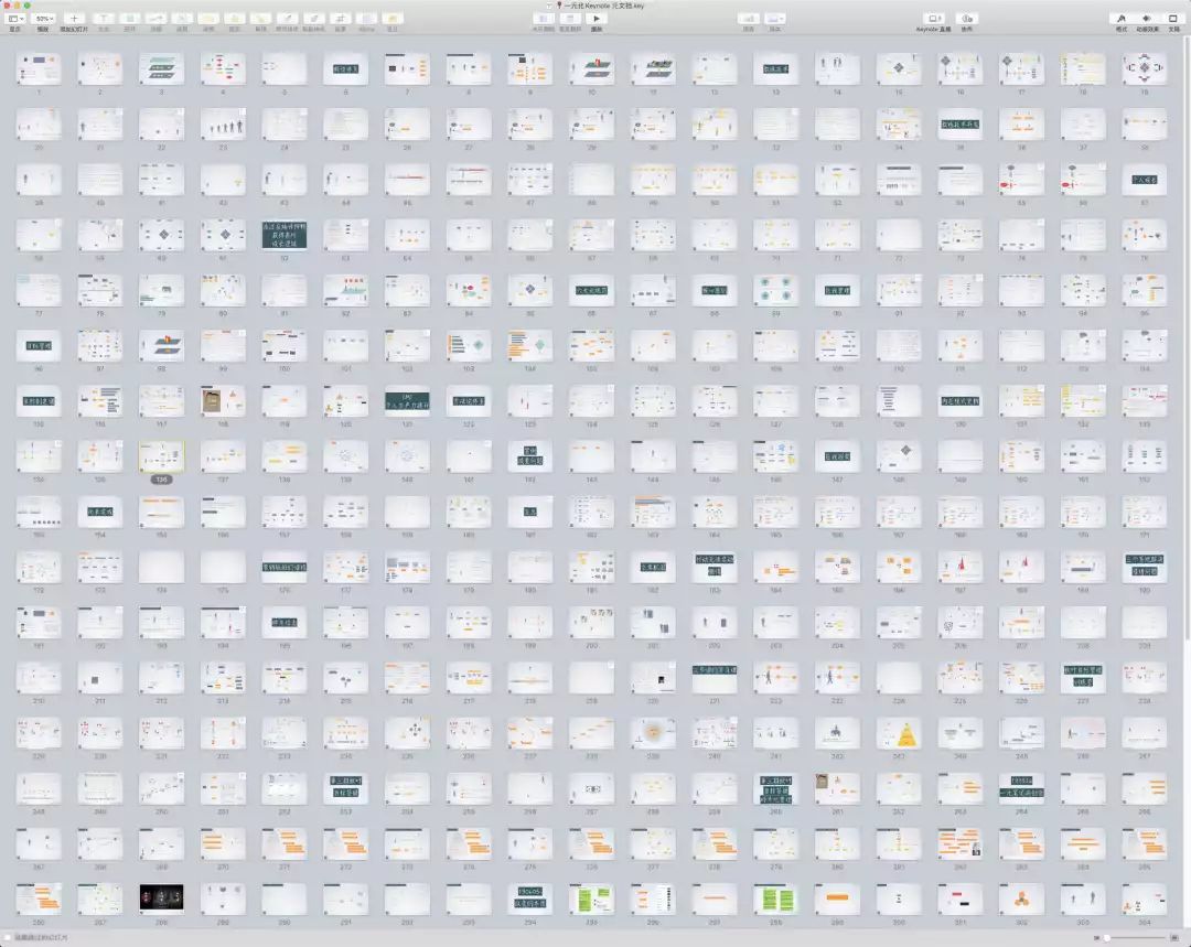 36岁应该怎么活,36岁了该怎么活