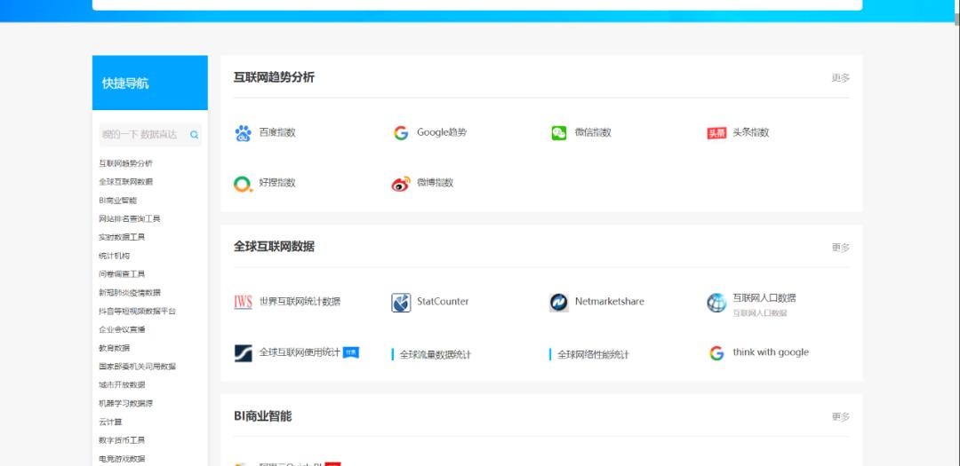 毕业论文查重网站免费查重,数据分析式论文查重