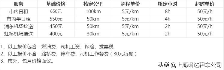 租车多少钱一天,租车多少钱一天南宁
