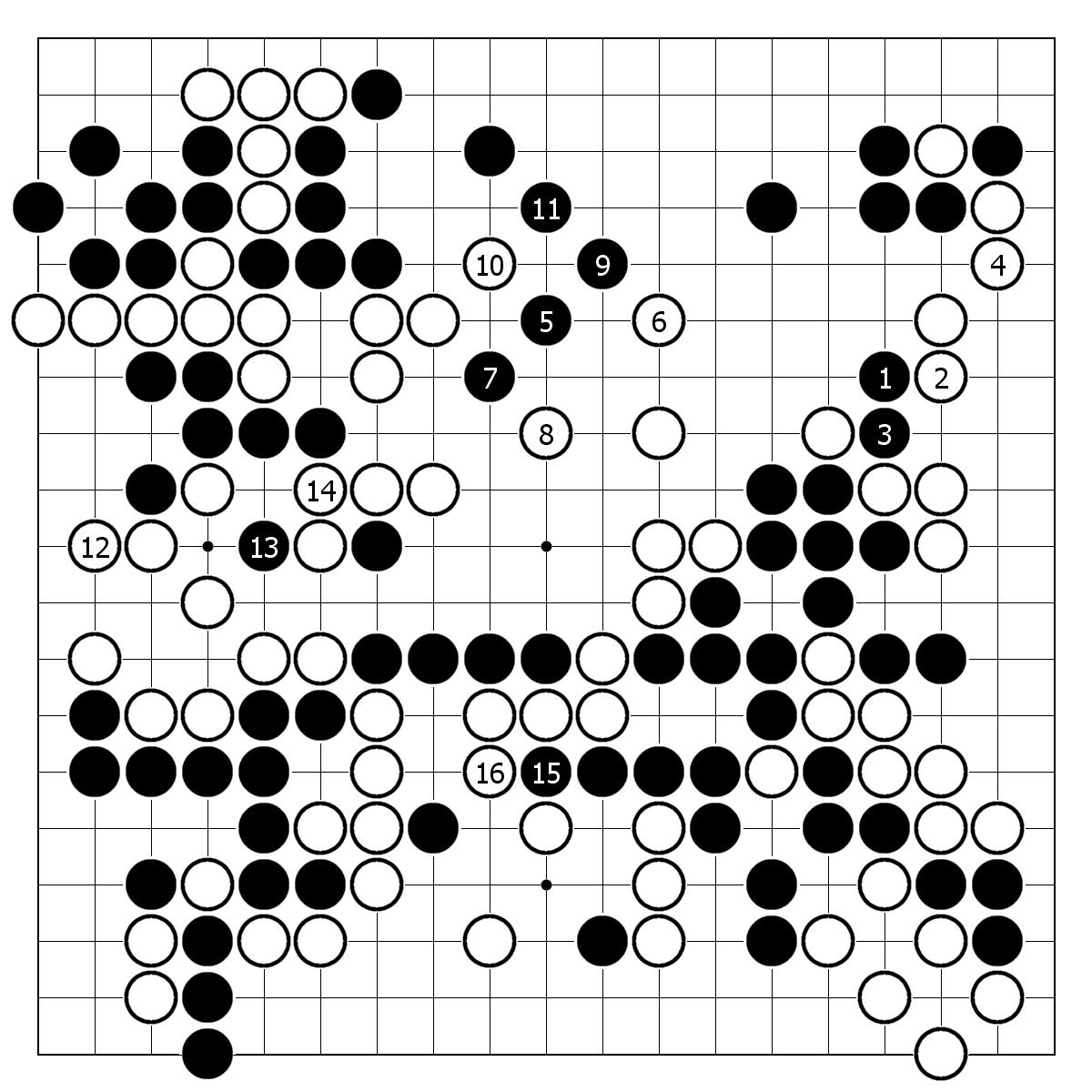 柯洁最惨烈的一局,master对柯洁讲解