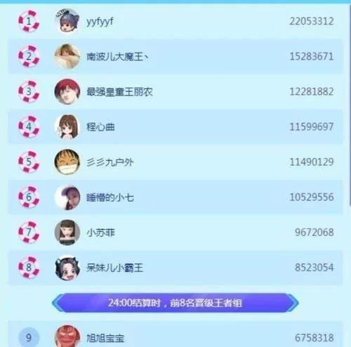 小团团和呆妹偷塔,斗鱼粉丝节骚白大战呆妹