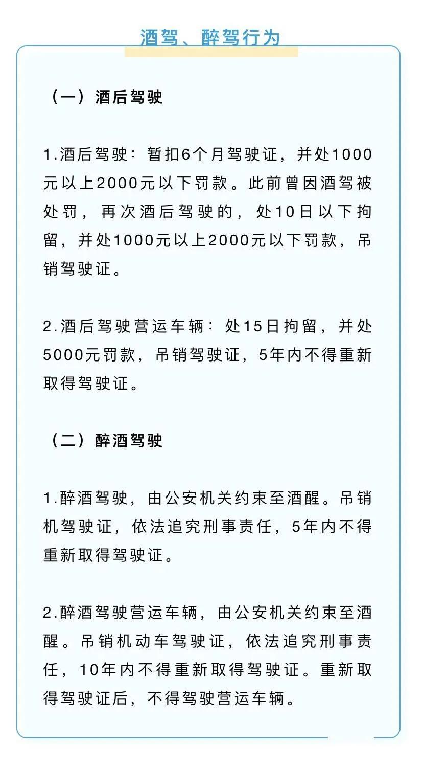 交通违规是否列入征信黑名单,严重交通违法影响征信