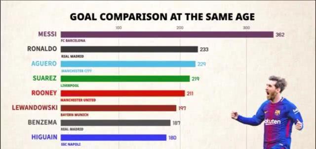 终极PK之四：俱乐部之王争夺，C罗艰苦卓绝的逆袭之旅！