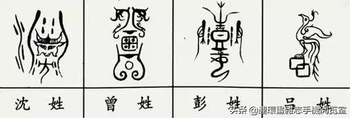 中国100大姓氏图腾大全,姓氏图腾大全史姓图腾是什么