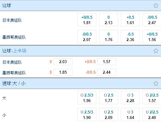 亚运男足韩国vs日本精彩瞬间,奥运男足日本vs墨西哥结果