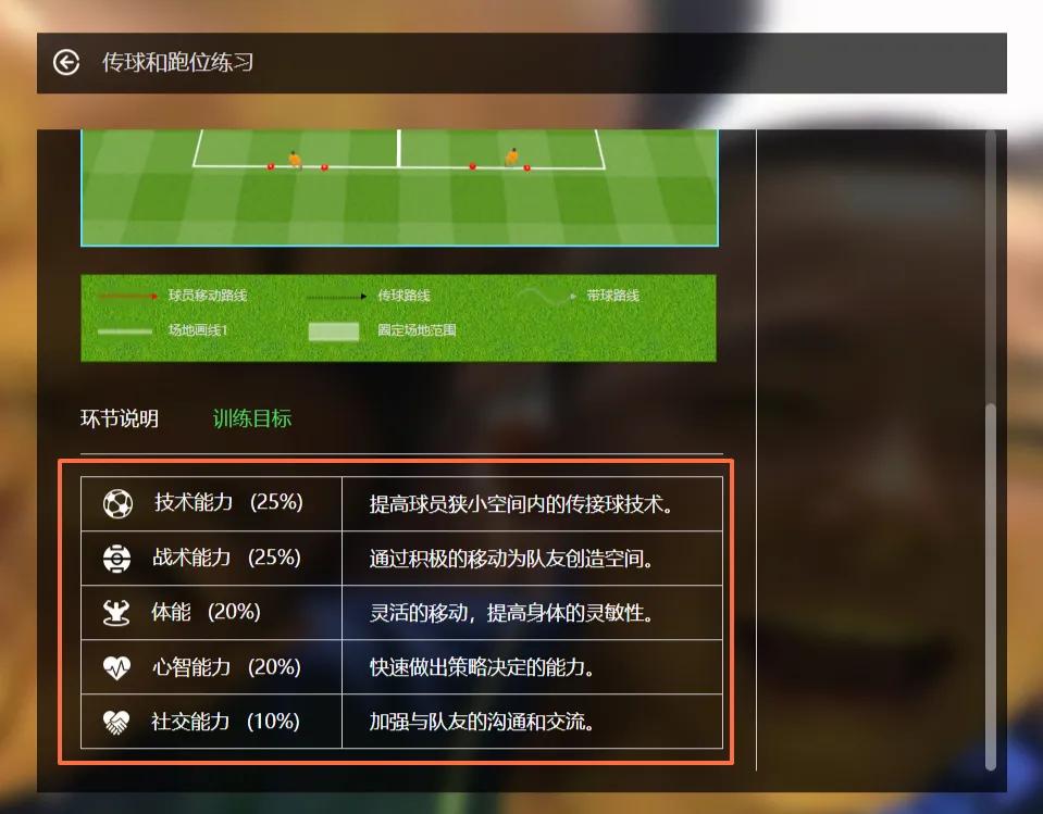 支持青训大纲落地推广，大连市青少年足球训练教材编辑系统上线