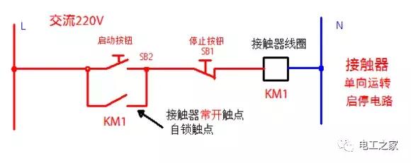 接触器点动正反转控制电路图,交流接触器控制不间断电路