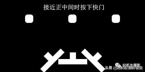 手机拍鸟镜头拍摄技巧,拍摄鸟片后期技巧有哪些