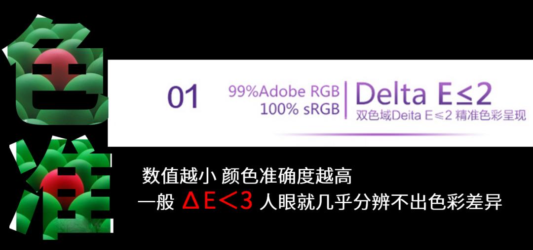 显示器应该怎么选择好,显示器选购指南从零开始教你选择