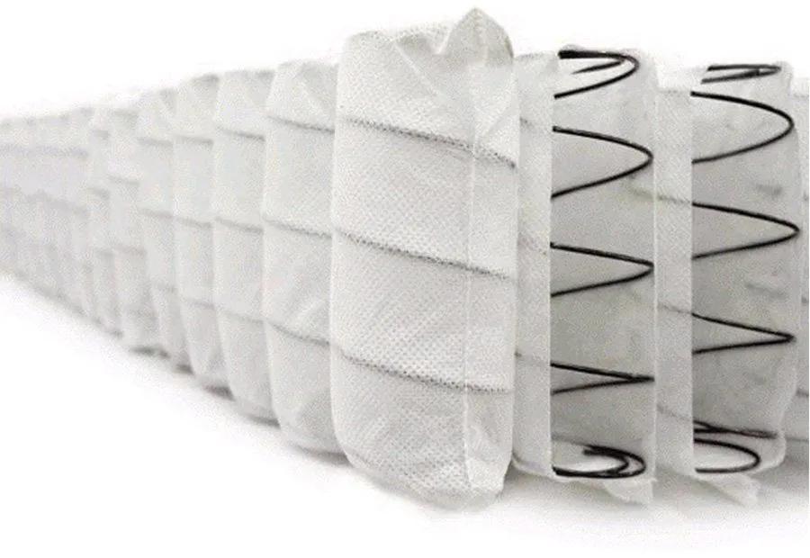 床垫选购基本技巧有哪些,乳胶床垫挑选技巧