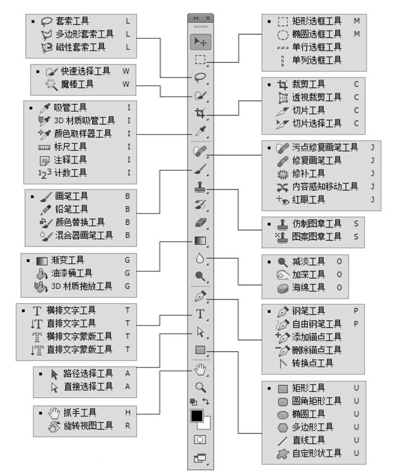唯快不破完整版,唯快不破的上一句是什么