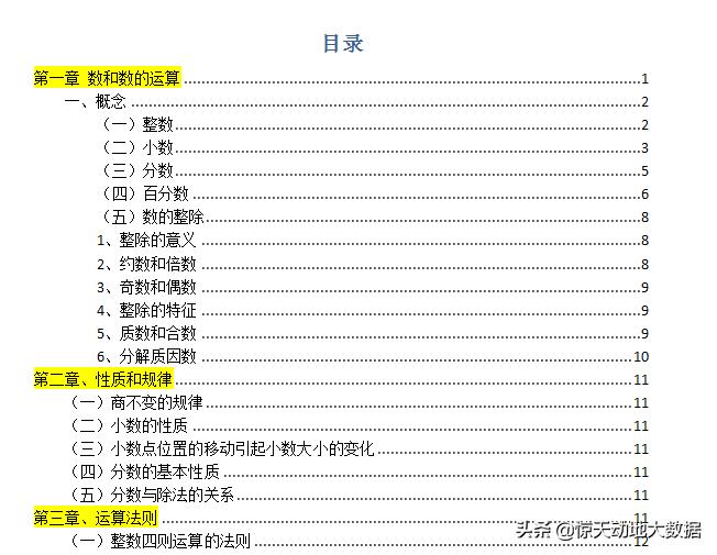 小学数学知识归纳整顿免费详解,小学数学基本知识整顿归纳