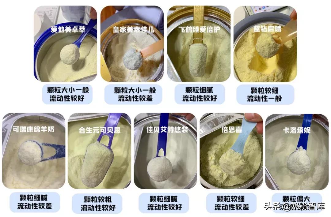 佳贝艾特十大放心奶粉排行测评,佳贝艾特和飞鹤儿童奶粉哪个好