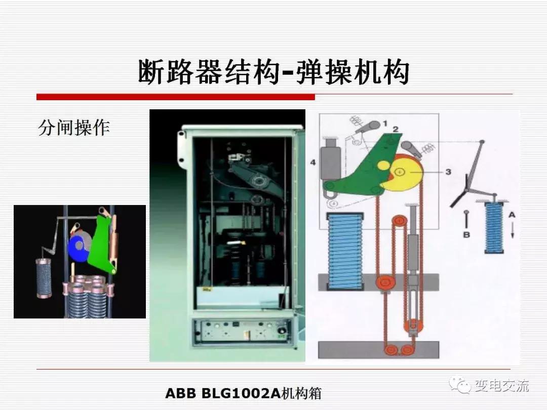 acb断路器电流范围,abb断路器欠压详解