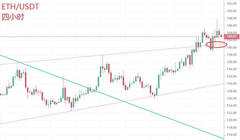 猫神日记—学不会认错的人始终无法善终