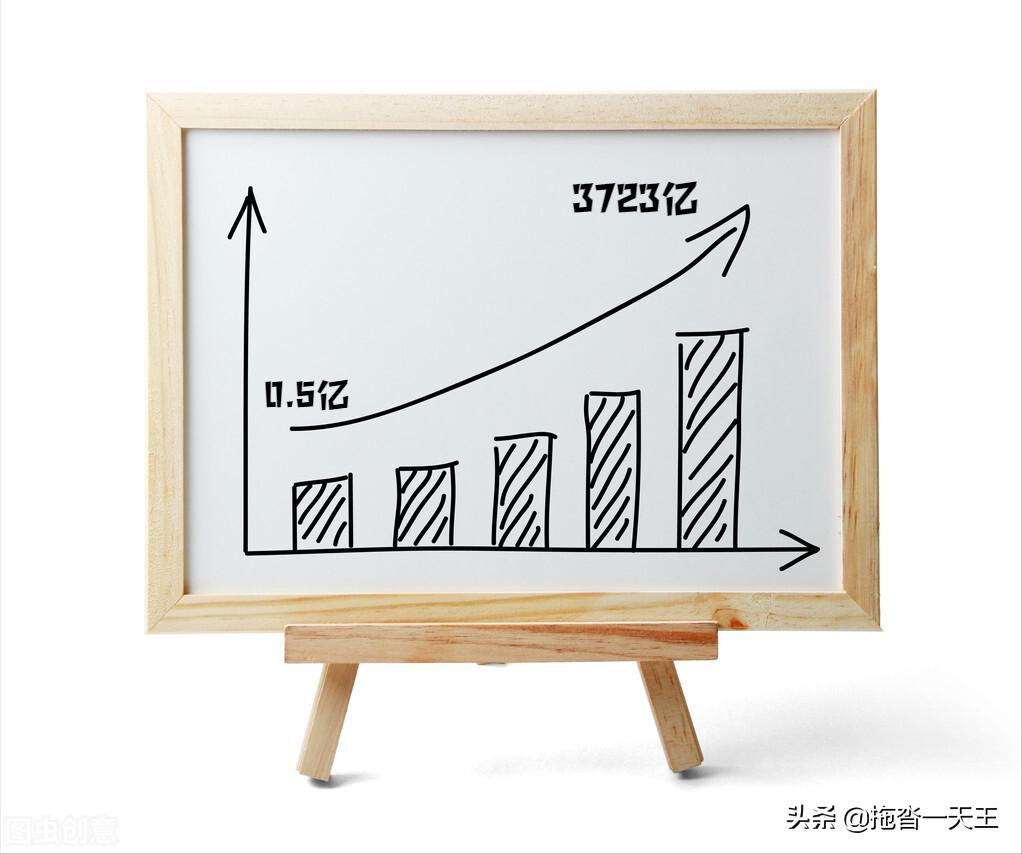 双十一购物节是从哪一年开始,双十一购物节是什么时候开始